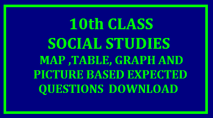 10th CLASS SOCIAL MAP TABLE GRAPH PICTURE BASED QUESTIONS , MAP TABLE GRAPH PICTURE BASED QUESTIONS, 10th CLASS SOCIAL STUDIES STUDY MATERIAL, 10TH SOCIAL STUDY MATERIAL, 10TH SOCIAL CHAPTER WISE STUDY MATERIAL. 10TH SOCIAL CCE MODEL STUDY MATERIAL SSC-10th-class-social-chapter-wise-study-material-map-table-graph-picture-based-expected-questions-bit-bank-download 10th CLASS SOCIAL MAP TABLE GRAPH PICTURE BASED QUESTIONS/2017/11/SSC-10th-class-social-chapter-wise-study-material-map-table-graph-picture-based-expected-questions-bit-bank-download.html