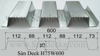 Biên dạng sàn Deck H75W600 (01)