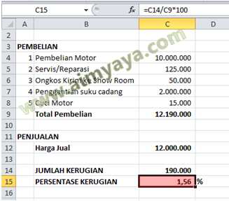  Kegunaan utama persentase ialah untuk membandingkan dua hal yang tidak sama persis Ahli Matematika Cara Menghitung Persentase(%) Untung/Rugi