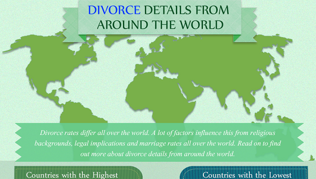 Image: Divorce Details From Around The World