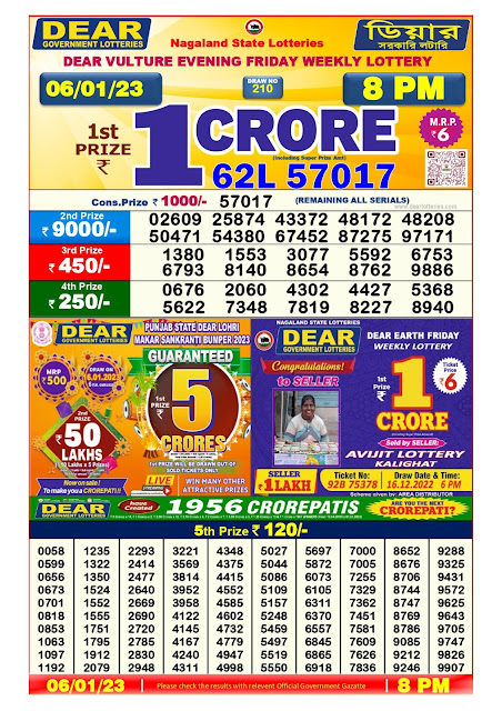 nagaland-lottery-result-06-01-2023-dear-vulture-evening-friday-today-8-pm-keralalottery.info