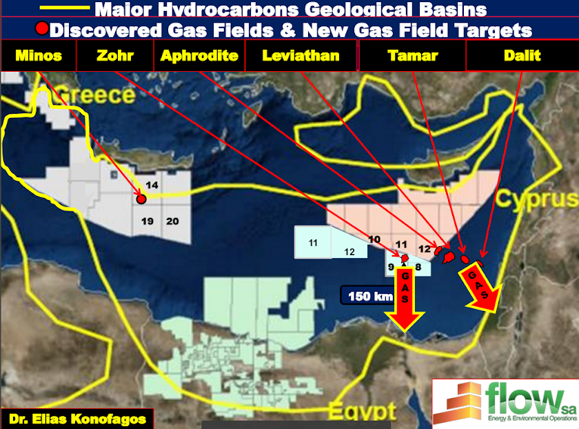 Natural Gas Technical Production Cost in the East Mediterranean & Offshore Cyprus