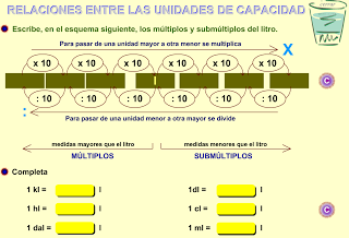 http://www.eltanquematematico.es/todo_mate/r_medidas/e_litro/capacidad_ep.html