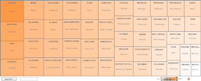 Treemap of 2008 Average State Workers Compensation Taxes by State