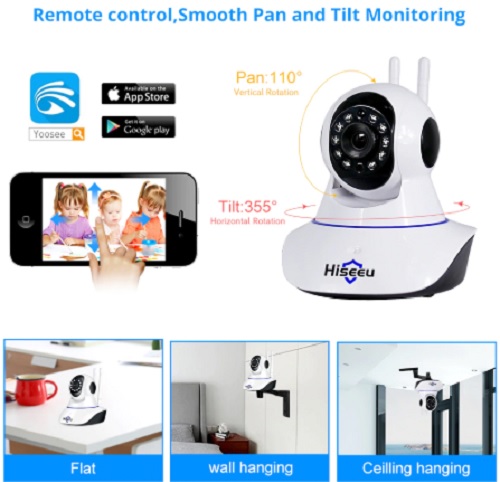 IP CCTV Camera