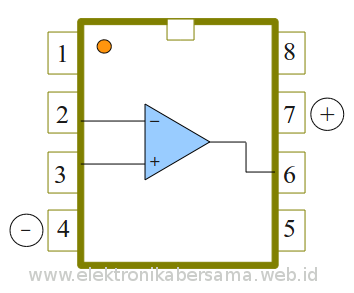 ic-opamp-tl071