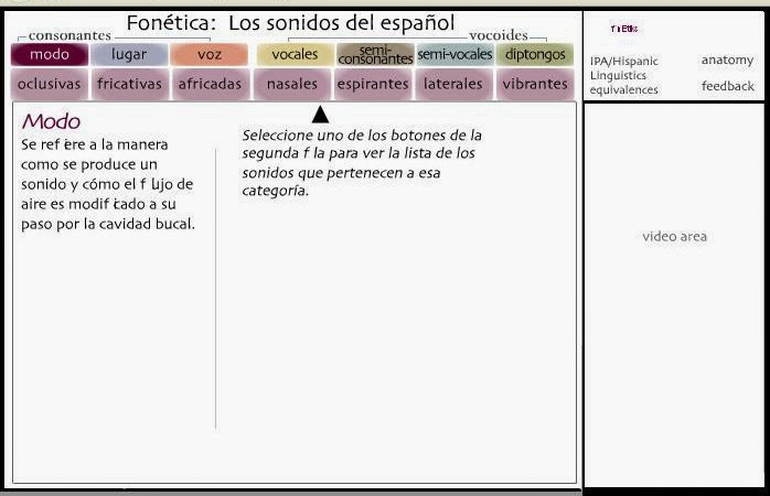 http://www.uiowa.edu/~acadtech/phonetics/spanish/frameset.html