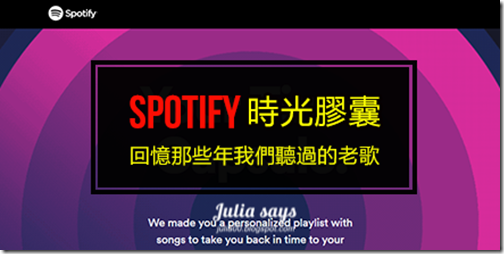 spotifytime