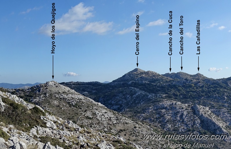 Cerro del Hoyo del Quejigo - Puntal de la Raya