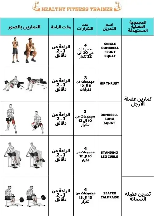 برنامج تدريب كمال اجسام 6 ايام للمبتدئين، تمارين الارجل 2