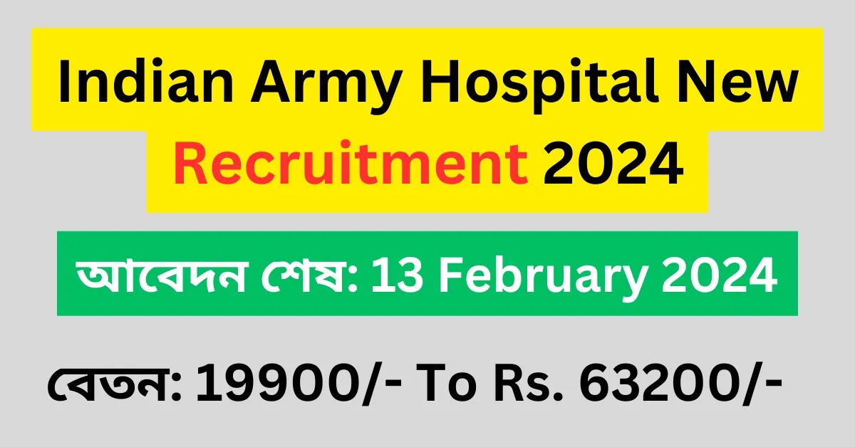 Indian Army Hospital New Recruitment 2024 || Army hospital new vacancy || Army Military Hospital Roorkee Recruitment 2024