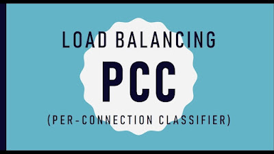 PCC