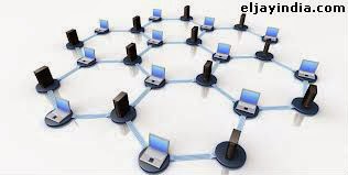 Unified Communications Support