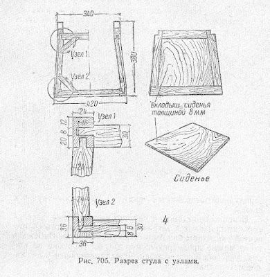 Разрез деревянного стула с узлами