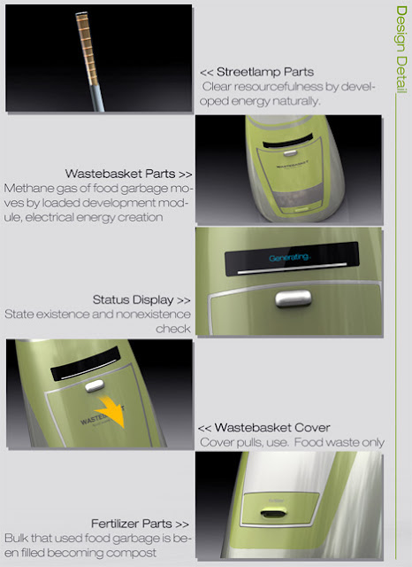 6 Inilah Teknologi Lampu Penerangan Jalan yang Menggunakan Energi dari Sampah