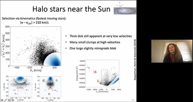 Finding blobs of grouped stars according to velocities (Source: Amina Helmi, APS April 2020)