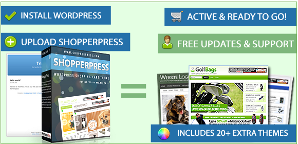ShopperPress Wordpress Shopping Cart Theme with $150 Discount Coupon Code!! 