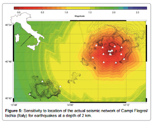 Seismic Network