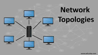 what is network topology.  Different types of network topology.Real life example of network topology Bus , Star , Ring topology...
