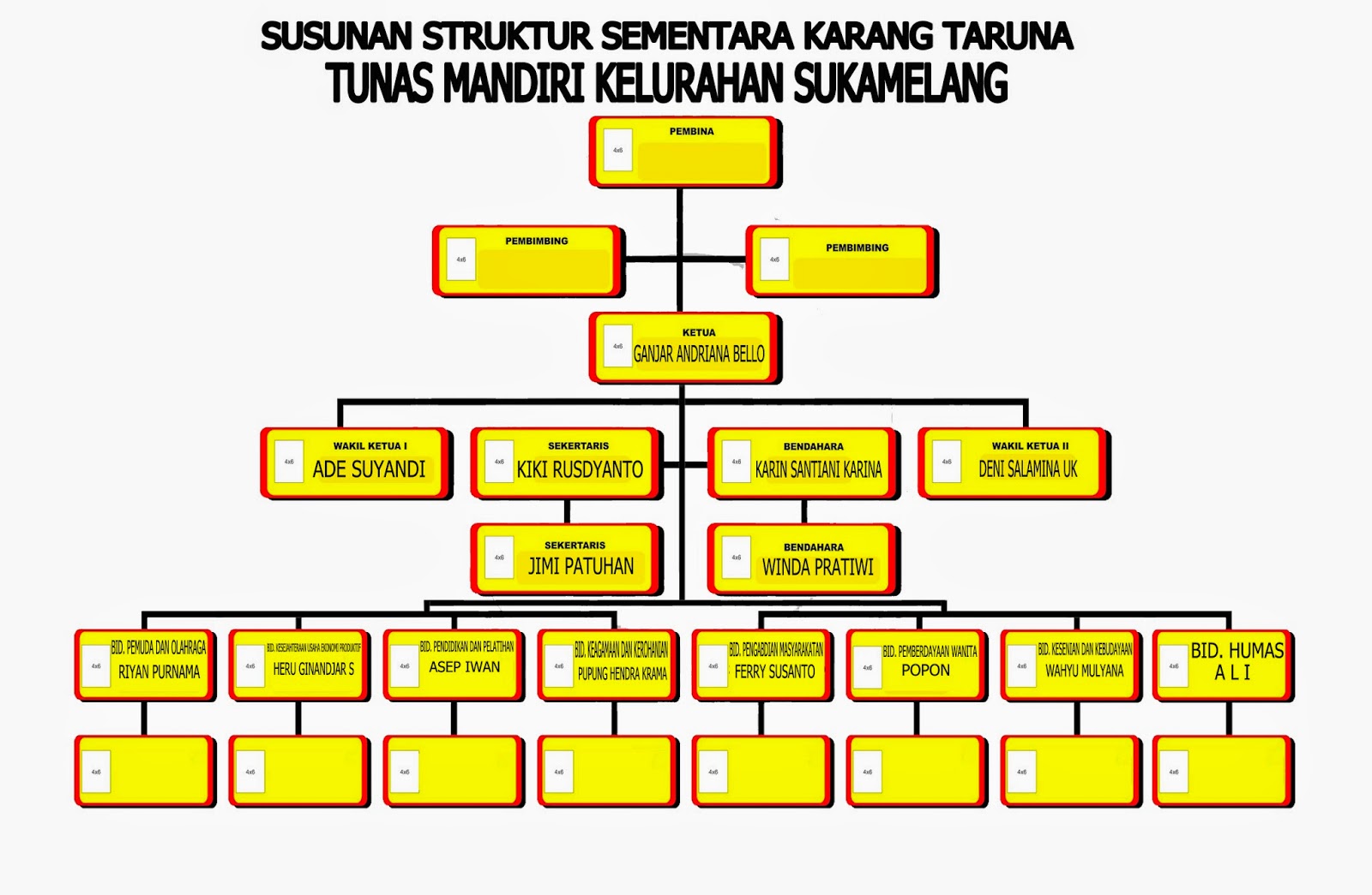  KARANG  TARUNA  TUNAS HARAPAN SUKAMELANG