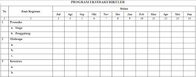 Contoh Laporan Ekstrakulikuler