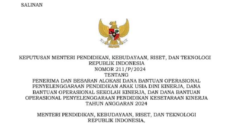 Daftar Nama Sekolah atau Satuan Pendidkan Penerima BOS Kinerja Tahun 2024