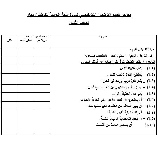 امتحان تشخيصي في اللغة العربية للصف الثامن الفصل الدراسي الاول 2018-2019