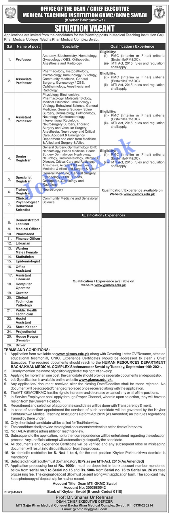 Gajju Khan Medical College Swabi Jobs 2021 – GKMC/BKMC Jobs