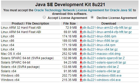Java SE Development Kit (jdk)