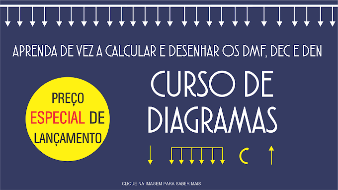 Diagrama de Esforço Cortante e Momento Fletor no Ftool - Tutorial Ftool