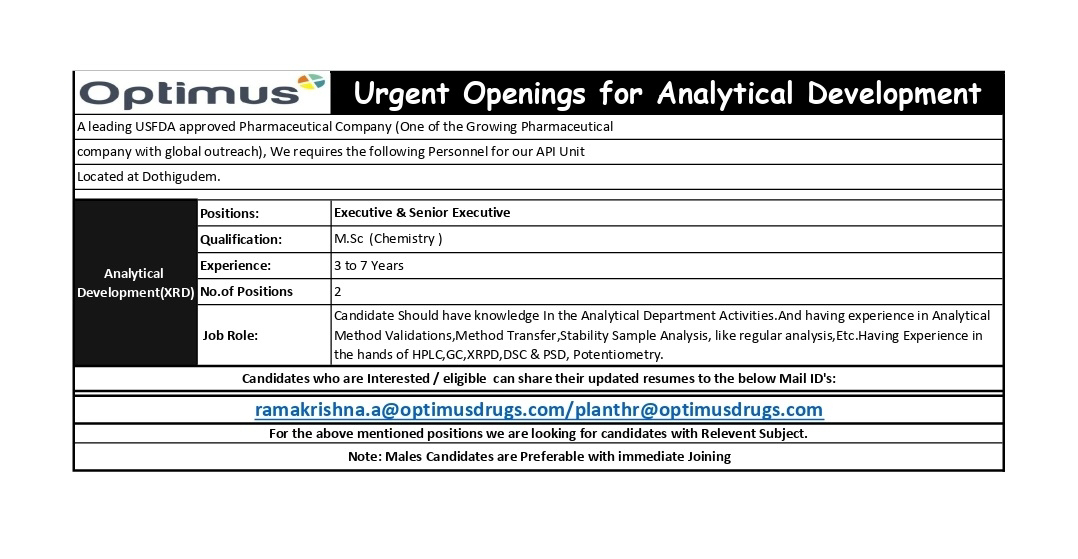 Job Availables, Optimus Pharmaceuticals Limited – Job Vacancy for Analytical Development