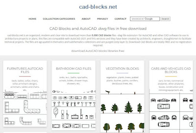 Giao diện của trang web cad-blocks.net