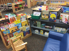 7 Steps to Set up your Classroom Library