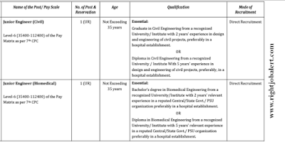 Junior Engineer - Civil and Biomedical Job Opportunities in All India Institute of Ayurveda