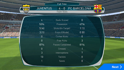 Pro Evolution Soccer 2017 Apk