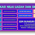 Aplikasi CetaK Ijazah dan SKHUS 2014/2015