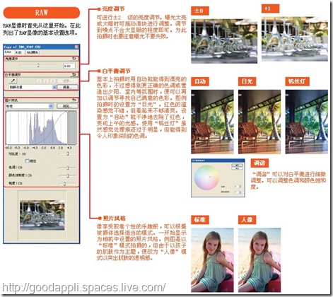 Digital_Photo_Professional