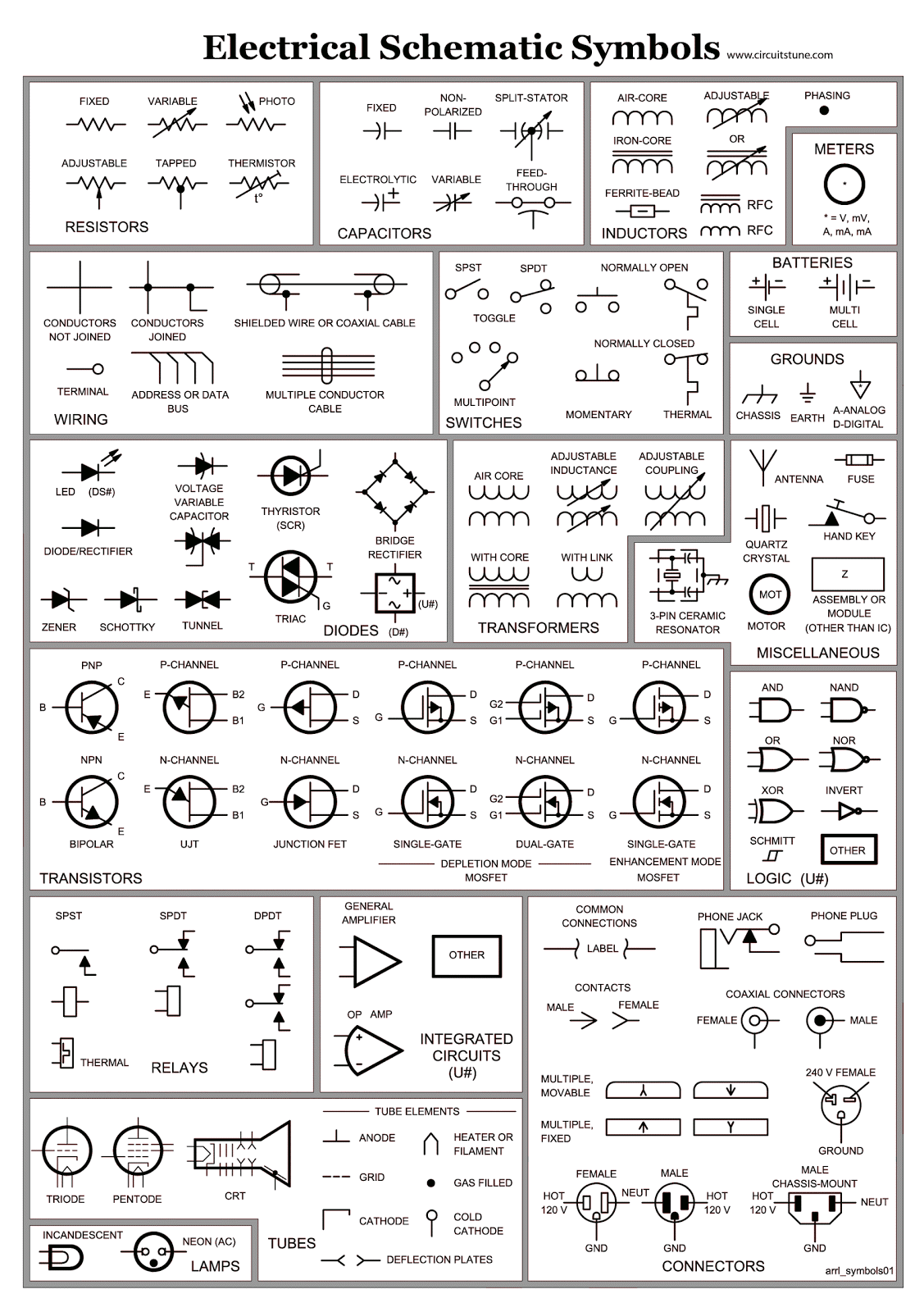 Electrical  Schematic  Symbols CircuitsTune