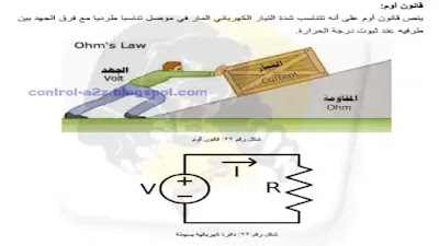 شرح قانون اوم ohm's law شرح قانون اوم ohm's law شرح قانون اوم ohm's law