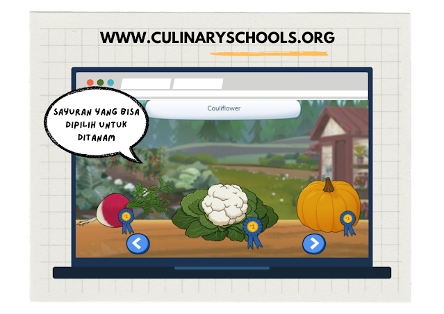 culinary schools games kuliner untuk anak