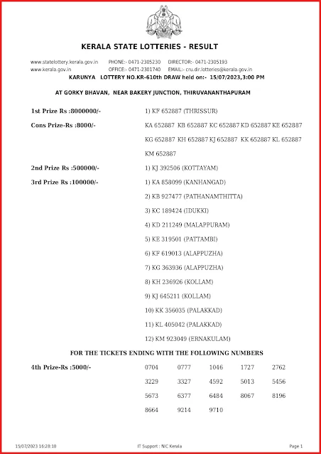 kr-610-live-karunya-lottery-result-today-kerala-lotteries-results-15-07-2023-keralalottery.info_page-0001