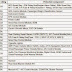 2010 Hyundai Elantra Fuse Diagram