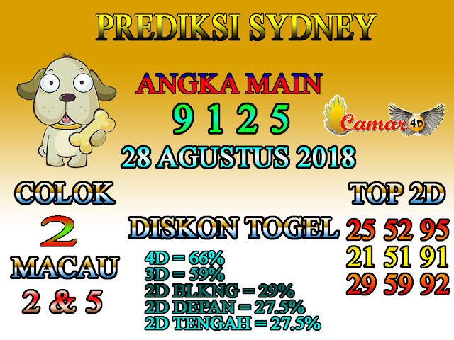 Prediksi Togel Sydney 28 Agustus 2018