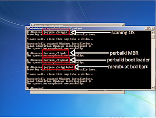 memperbaiki boot master windows