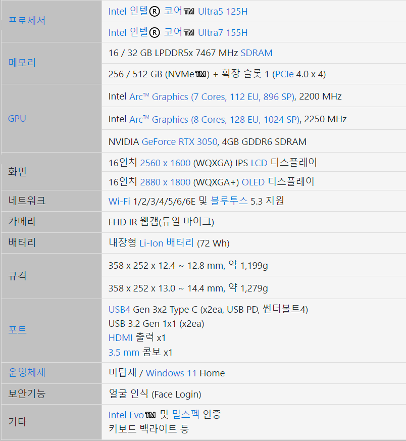 lg gram pro 16인치