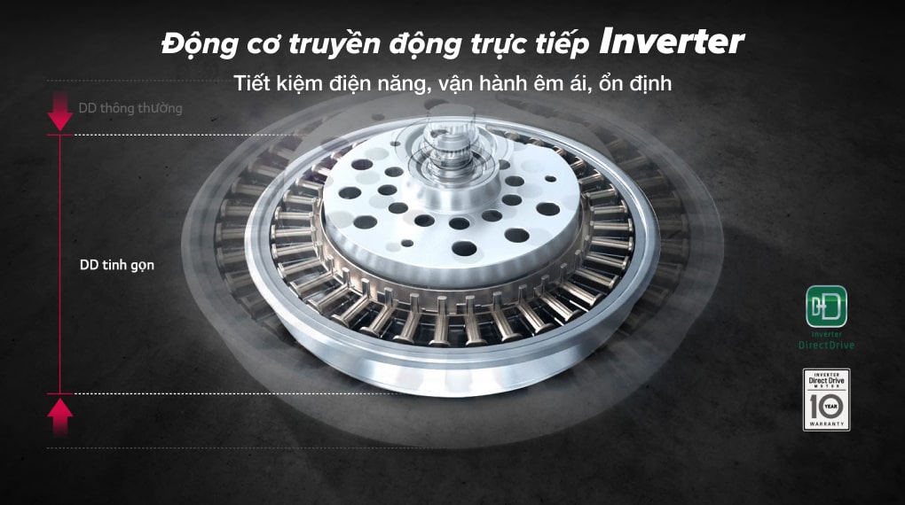 Máy giặt LG TWINWash Mini 3.5 kg T2735NWLV Máy giặt LG TWINWash Mini 3.5 kg T2735NWLV