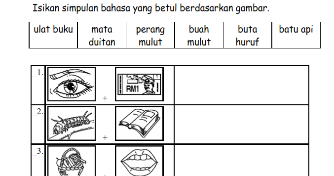 Maksud Soalan In English - Malacca q