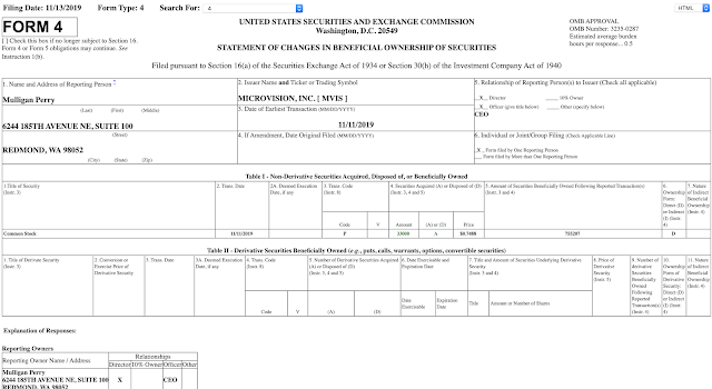 section 30 h of the investment company act