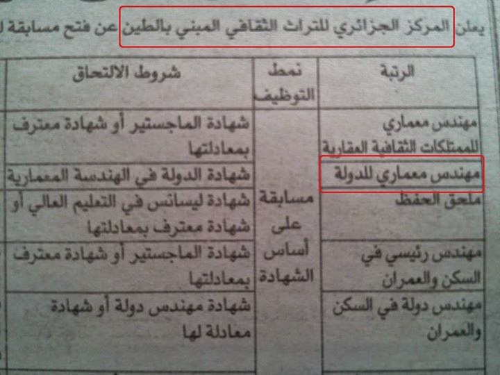 اعلان توظيف و عمل المركز الجزائري للتراث الثقافي المبني بالطين جانفي 2015