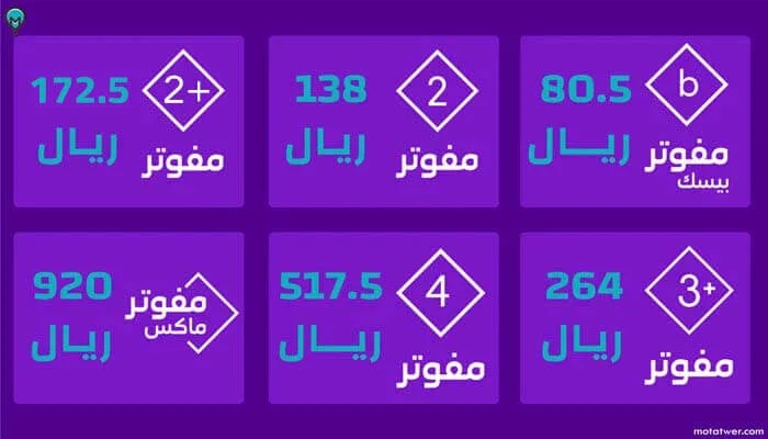 اسعار باقات مفوتر stc الشهرية السعودية